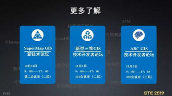 從單機到云腦 GIS技術的進化之路與大數據、云原生時代的北京軟件咨詢前瞻